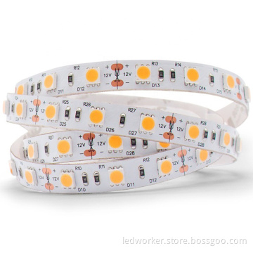 3M Double Tape and LED Strip Lights: New Products on China Market